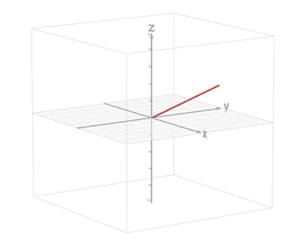 Visualisation of (5\\6\\4)